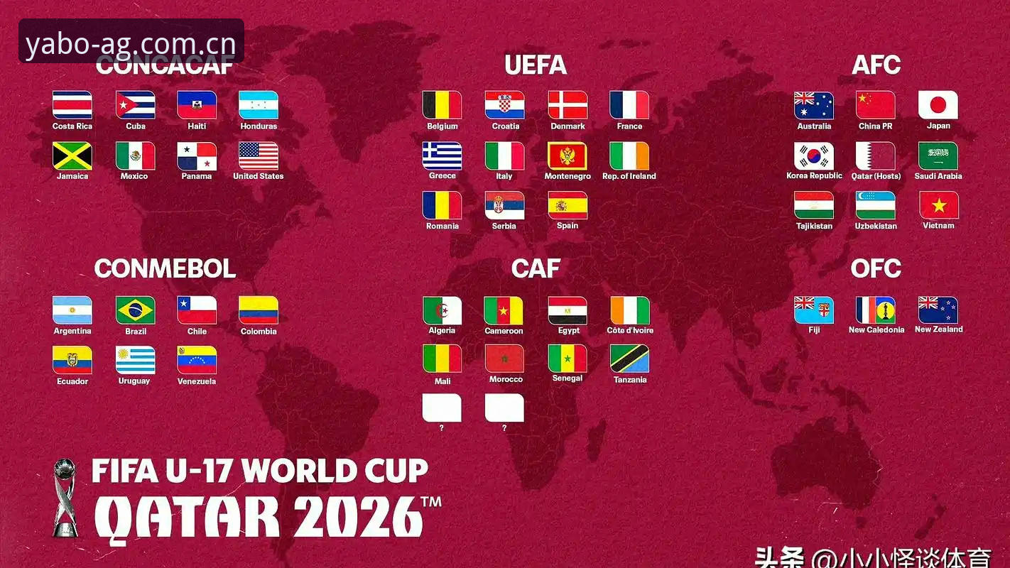 U17世界杯抽签结果解读教程：如何在亚博娱乐平台追踪中国足球新星赛事动态